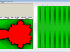 Mandelbrot matrix