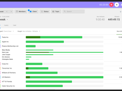 Report view