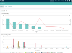 UL PURE Safety Screenshot 1