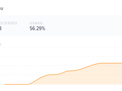 From thermal output to webcams, Ulterius allows you to monitor everything about your machine in real-time.