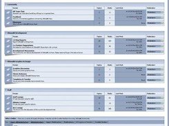 Index display w/spaced categories on