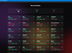 Total Services available