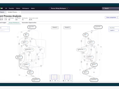 ServiceNow Process Mining Screenshot 1