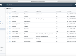 Ultimus Digital Process Automation Suite Screenshot 2