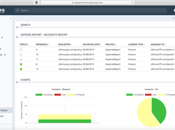 Ultimus Digital Process Automation Suite Screenshot 1