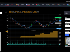 Trading Platform