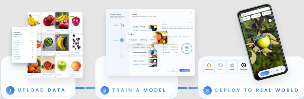 Ultralytics Screenshot 1