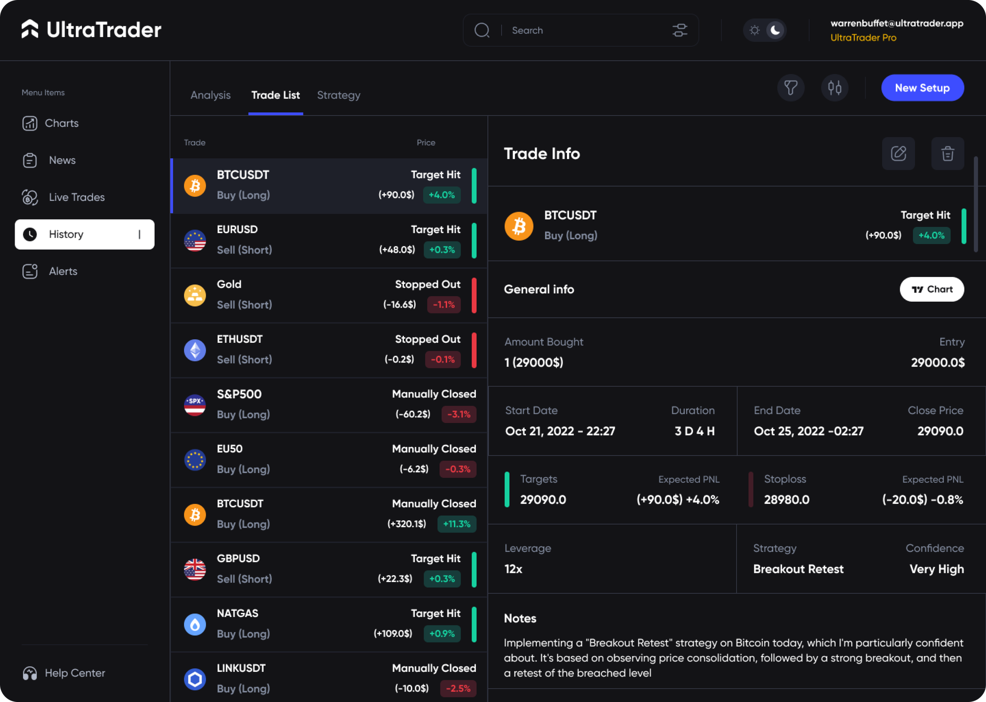 Forex Com Forex Margin Calculator Oanda Currency Exchange Rates Calculator  Real-time Updates