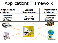 UltraWare Suite Screenshot 1