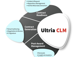 Ultria CLM Screenshot 1