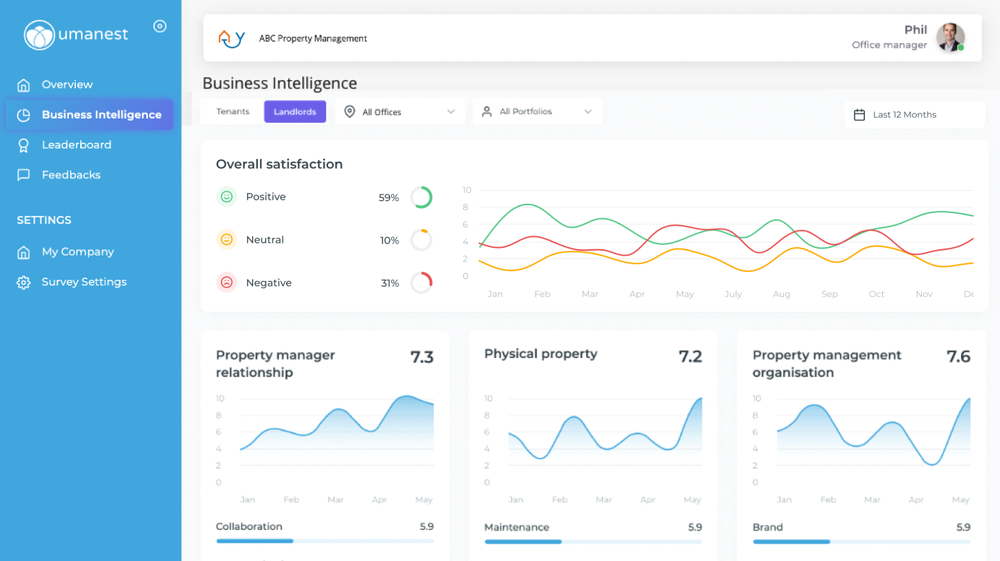 Umanest Screenshot 1