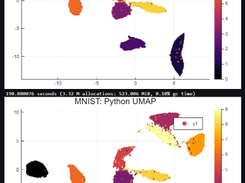 UMAP.jl Screenshot 1