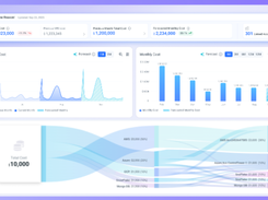 Umbrella Screenshot 1