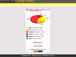 Results