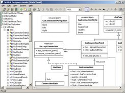 Uml Designer main window with class diagram