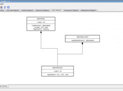 Class Diagram module