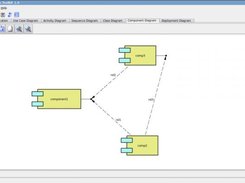 Component Diagram module