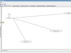 Use Case Diagram module