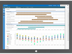 Continuous Planning