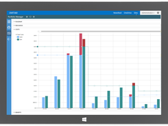 Optimize Costs