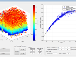Tracking results and flow profiling