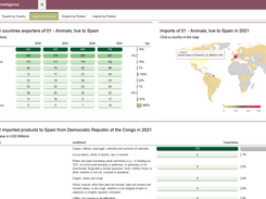 UN Comtrade Database Screenshot 1