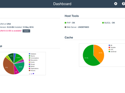 Studio Dashboard