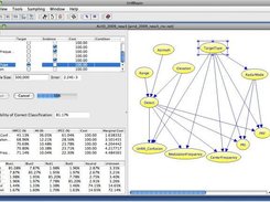 Classification Performance Evaluation