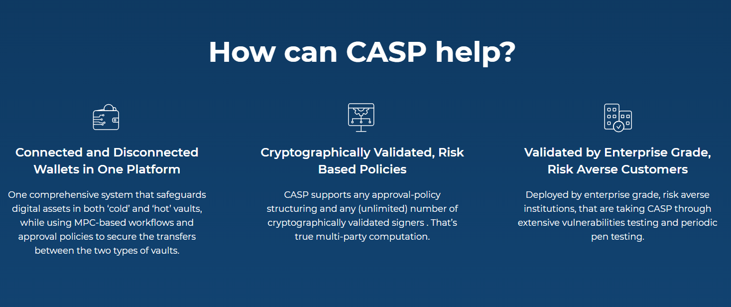 Unbound Crypto Asset Security Platform Reviews in 2025