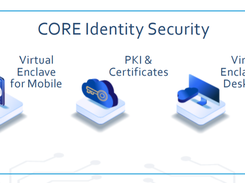 Unbound CORE Identity Security Screenshot 1