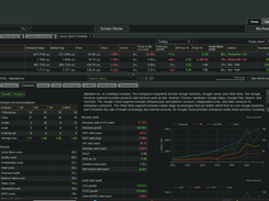 Stock overview