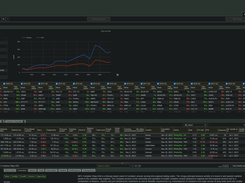 Backtest result