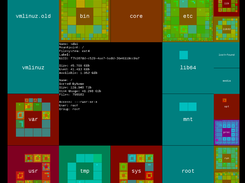 The root directory