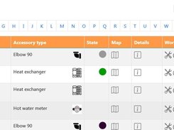 Utility accessories list