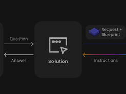 Unframe Screenshot 4