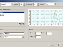 Input dialog on MSW