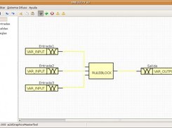 Development cycle 2 on GTK
