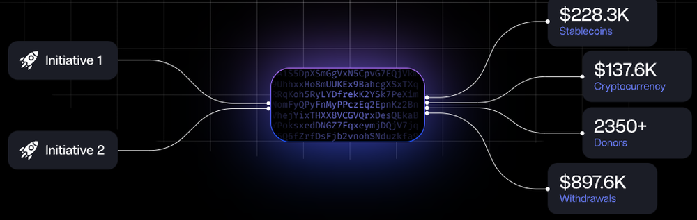 UNHRD Screenshot 1