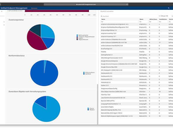 Matrix42 Unified Endpoint Management Screenshot 2