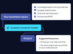 UnifyCX Screenshot 3