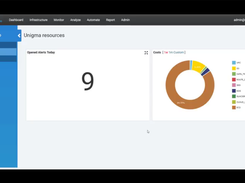 Unigma-Dashboard