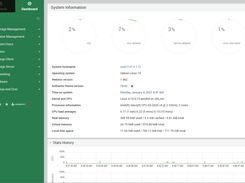 Webmin Dashboard