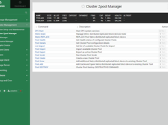 Cluster Zpool Manager