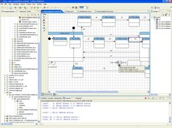 Set breakpoints on Statechart diagram