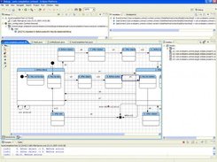 Debug Statechart diagram step-by-step