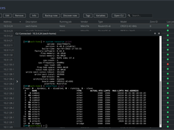 Device CLI