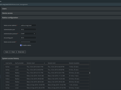 User management