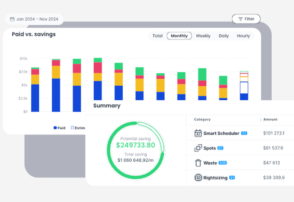 Uniskai by Profisea Labs Screenshot 1