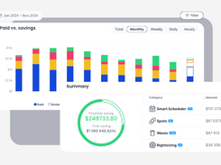 Uniskai by Profisea Labs Screenshot 1