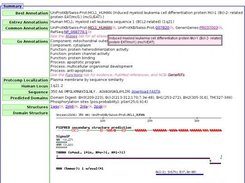 summary page for a single sequence